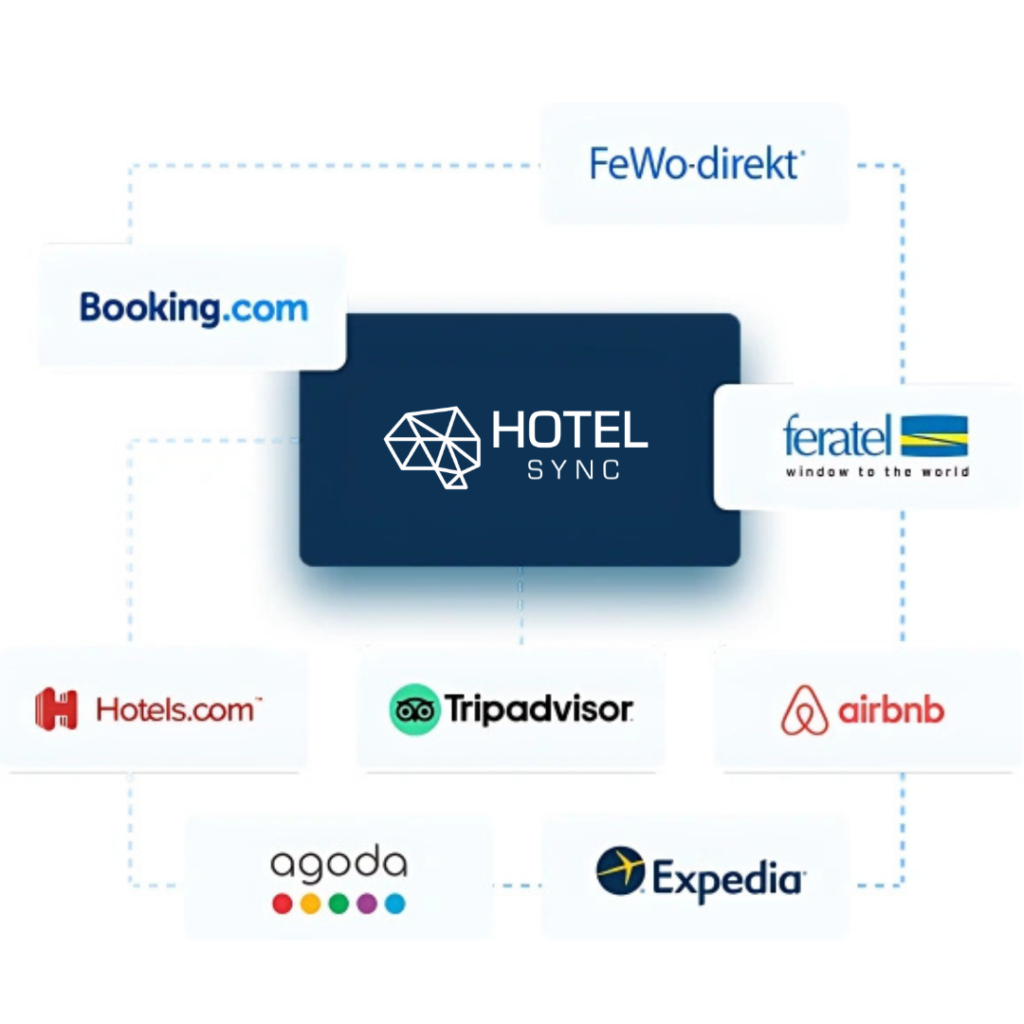 hotelsync logo sajt
